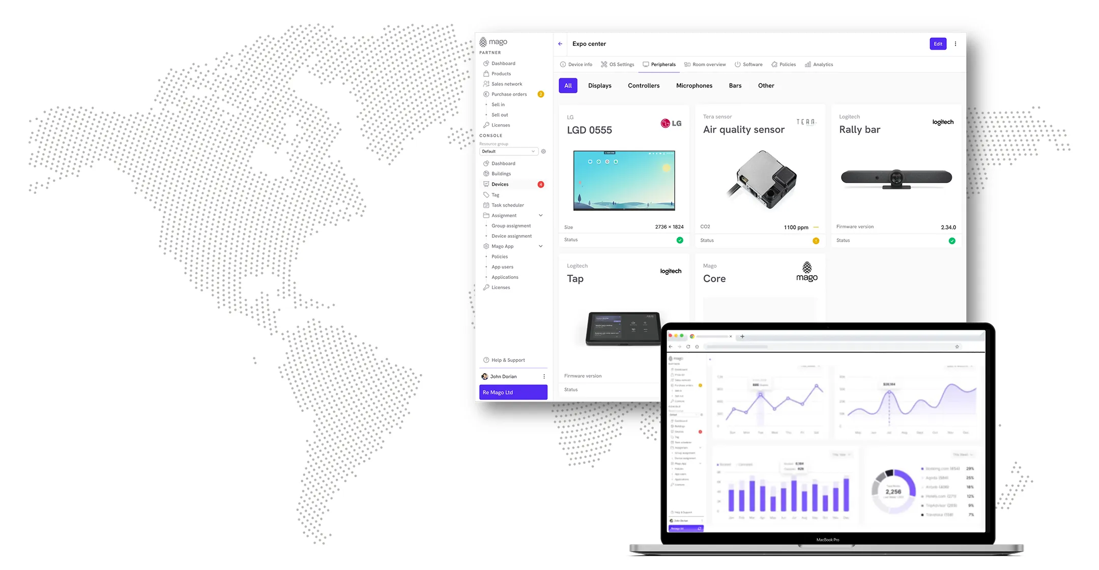 Mago Admin Center console