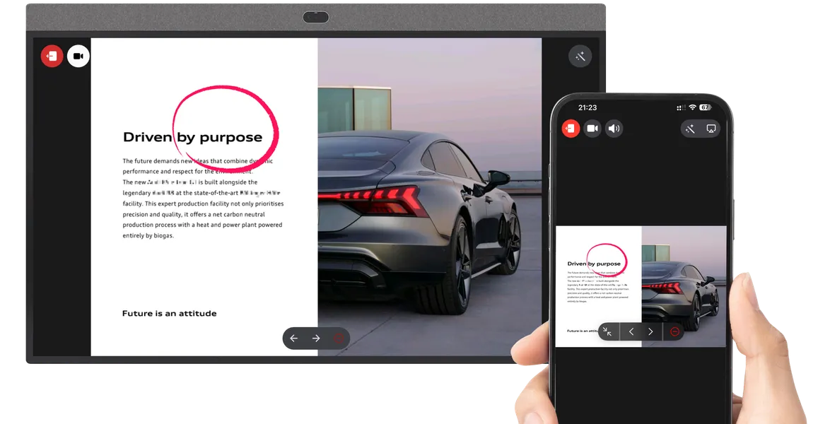 Mago wireless screen sharing from any device